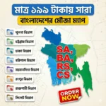 Bangladesh All Mouza Map